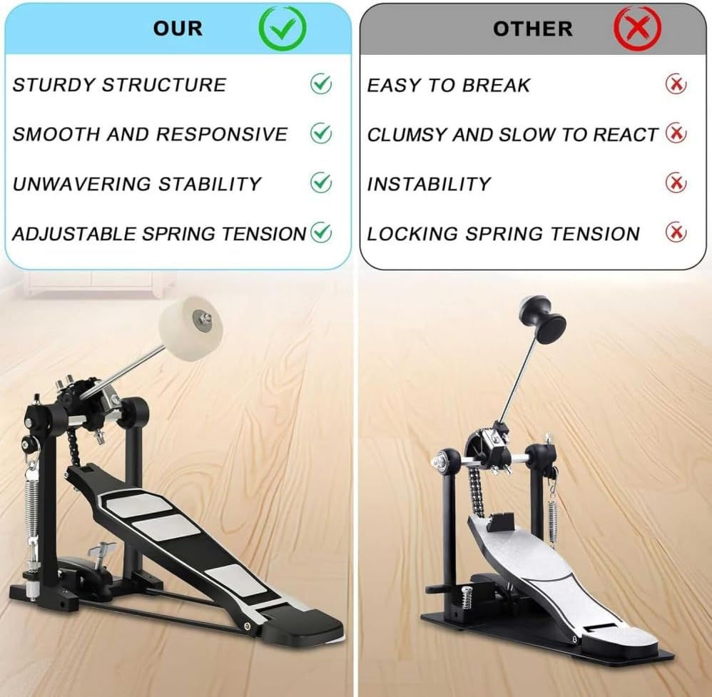 Bass Drum Pedal Hammer,Kick Drum Pedal with Hammer,Single Bass Drum Pedal Come with Classic Felt Beater Stick & Drum Key for Drum Set Instrument,Drum Kit Pedals Heavy Duty Single Bass Drum Pedal image number 4