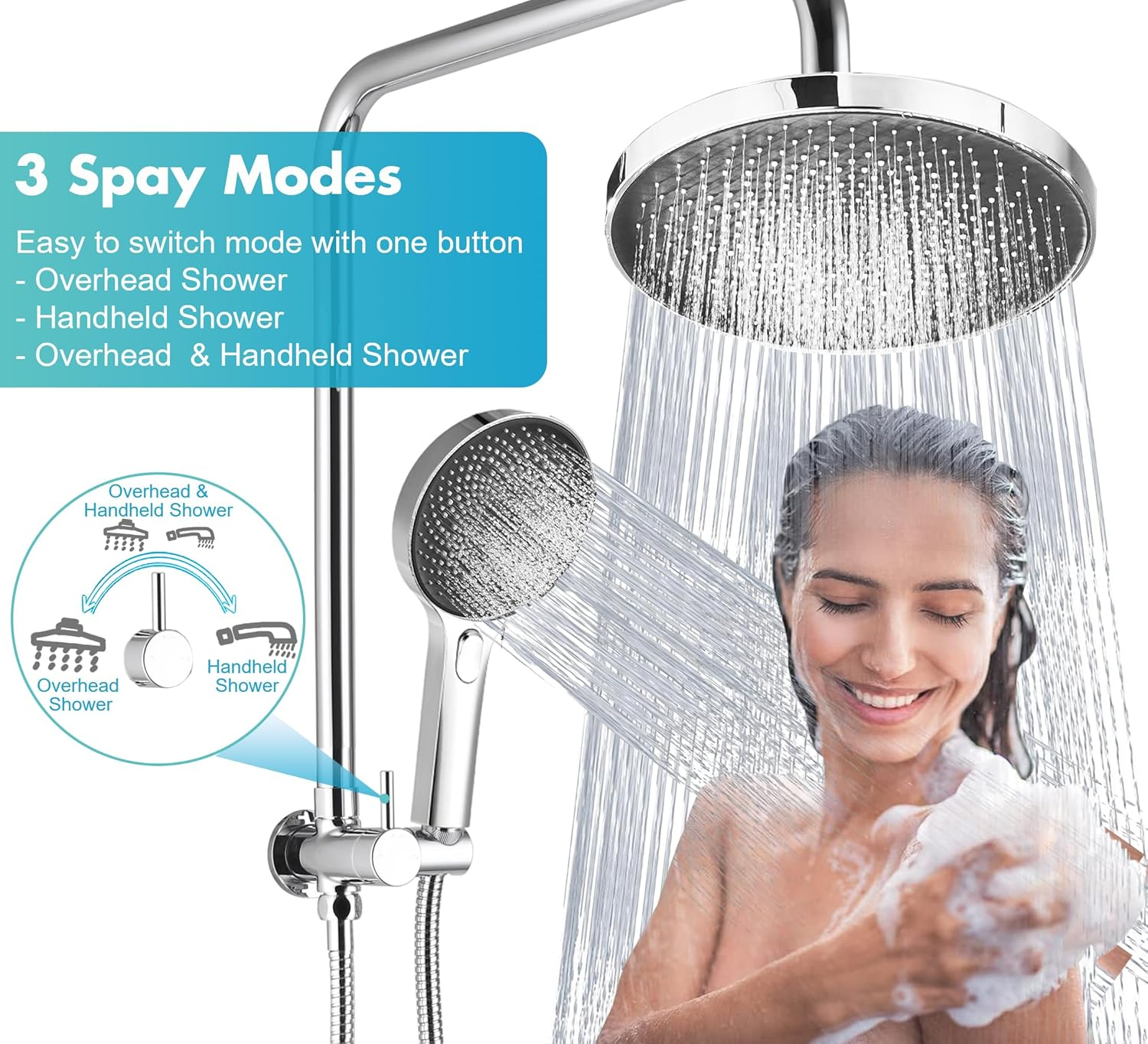 Upgraded 10'' Rain Shower Head Set 2-In-1 Shower Rail Wall Mounted with 5" Handheld Shower Head, Brass Construction Luxury Hotel Bathroom Shower Set image number 4