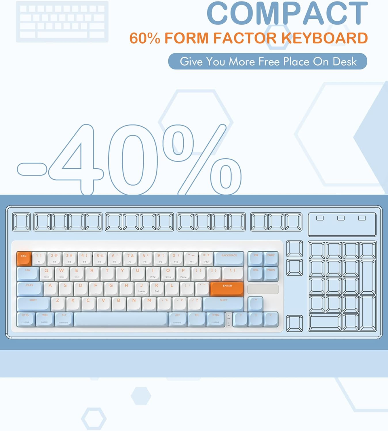 MAGIC-REFINER RKL680 Ultra-Thin Wireless Mechanical Keyboard, 60% Percent Gaming Keyboard, Apex Pro Mini 2.4Ghz/Bluetooth 5.0 Dual Mode, 68 Keys Low-Profile Linear Red Switch for Win/Mac/Tablet - White (Red Switches) image number 1