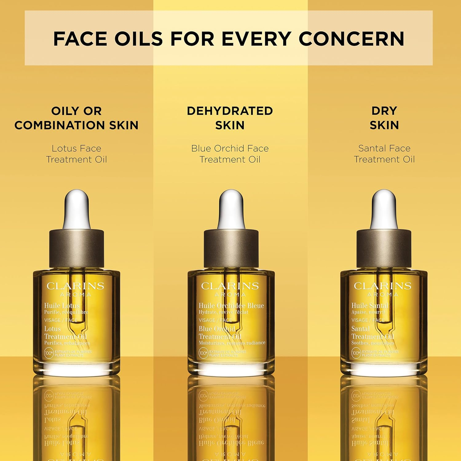 Santal Face Treatment Oil - Dry Skin by Clarins for Unisex - 1 Oz Treatment