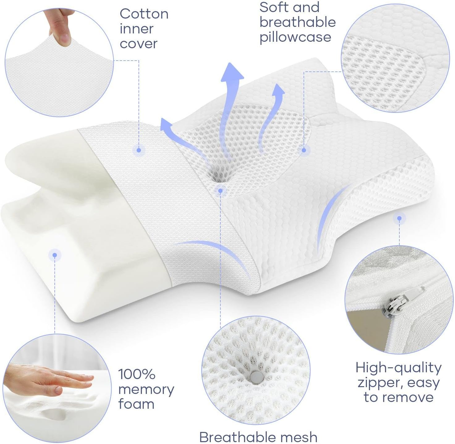 Luxdream Memory Foam Contour Pillow Cervical Pillow Orthopedic Slepping Pillow Relief Neck Shoulder Pain Ergonomic Support for Back Stomach Side Sleeper Dark Grey image number 1