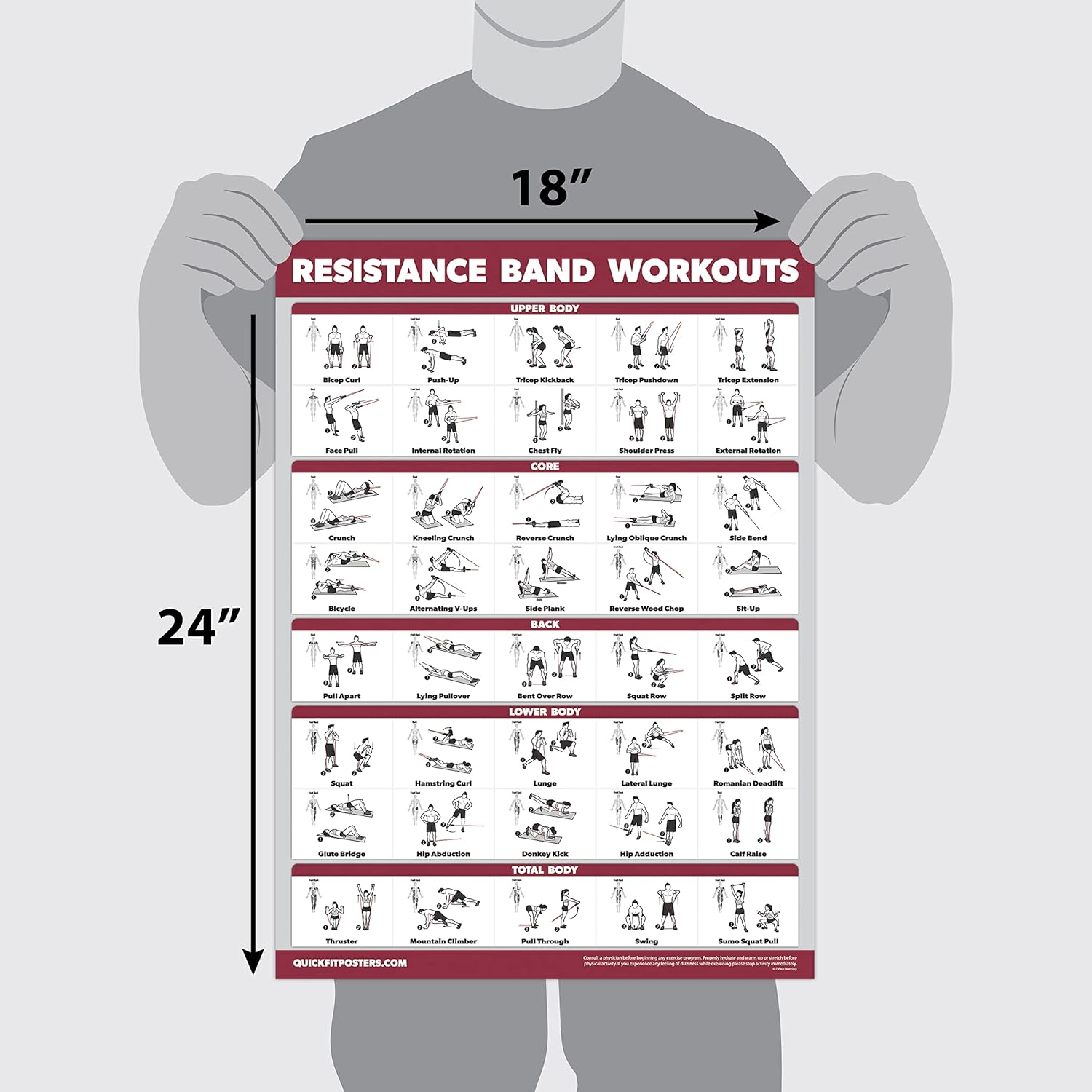 Quickfit Resistance Bands Workout Exercise Poster - Resistance Tubes Fitness Routine Chart (Laminated, 18" X 27") image number 3
