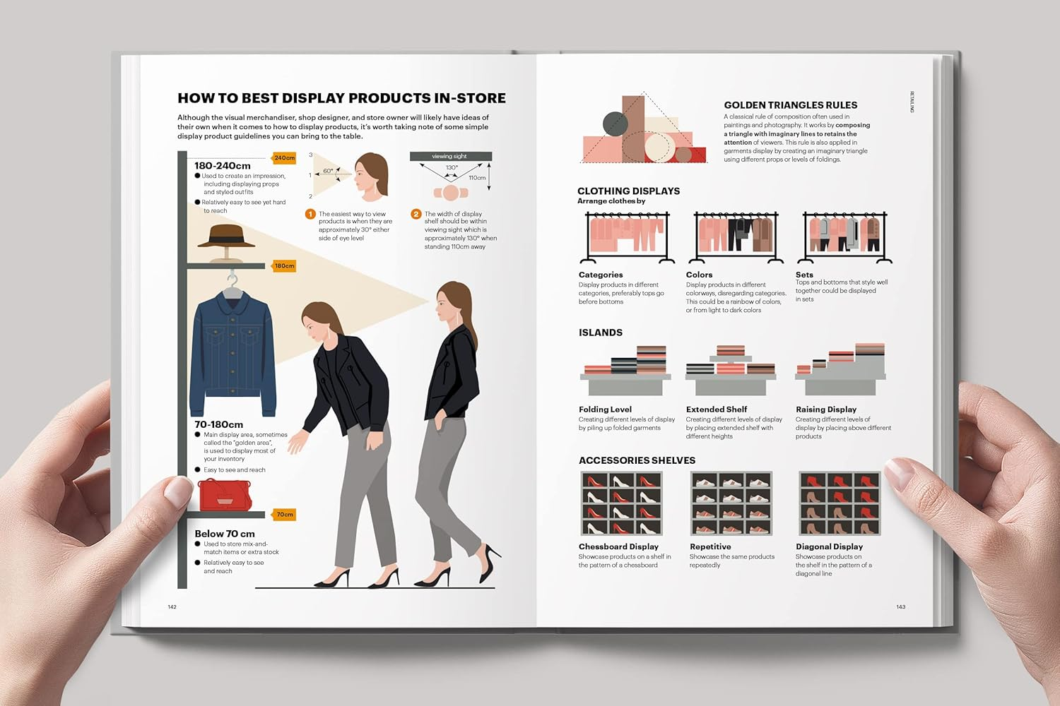 The Fashion Business Manual:An Illustrated Guide to Building a Fashion Brand image number 4