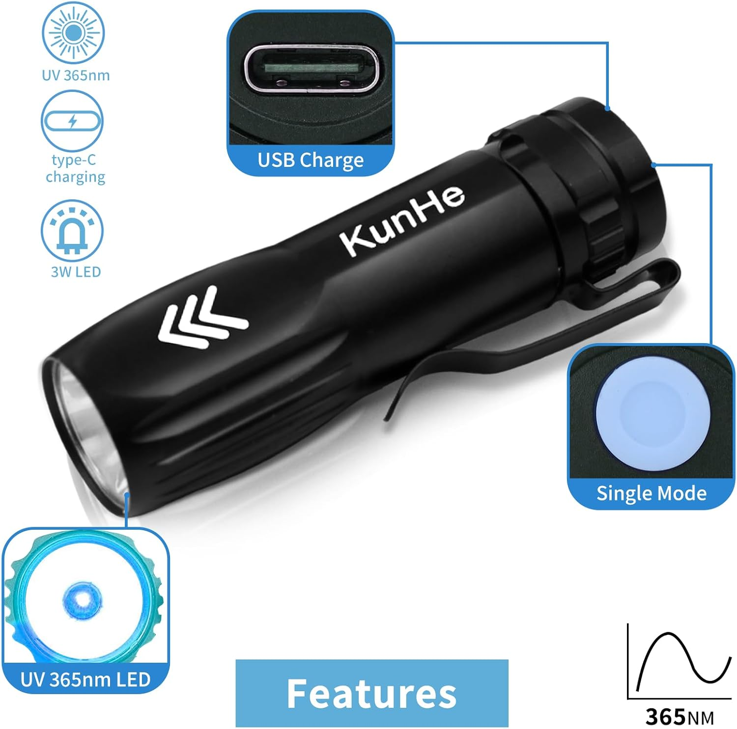 Kunhe 2Pack Mini UV 365Nm Flashlight 3W Rechargeable Powerful UV Flashlight for Hotel Cleaning Pet Stain Detection Scorpion Seeking Mineral Identification Resin Curing