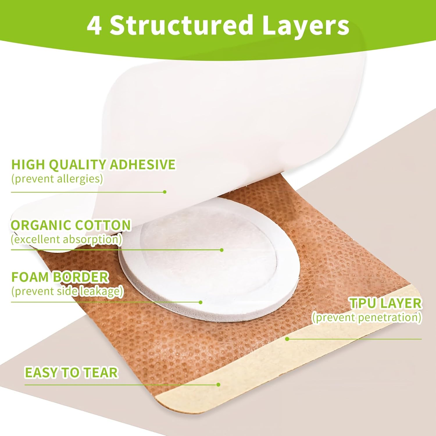 50Pcs Castor Oil Pack Wrap Patches for Belly Button, Cotton Self-Adhesive Castor Oil Wrap Patch, Highly Absorbent Anti-Leakage, Portable,Easy Use image number 2