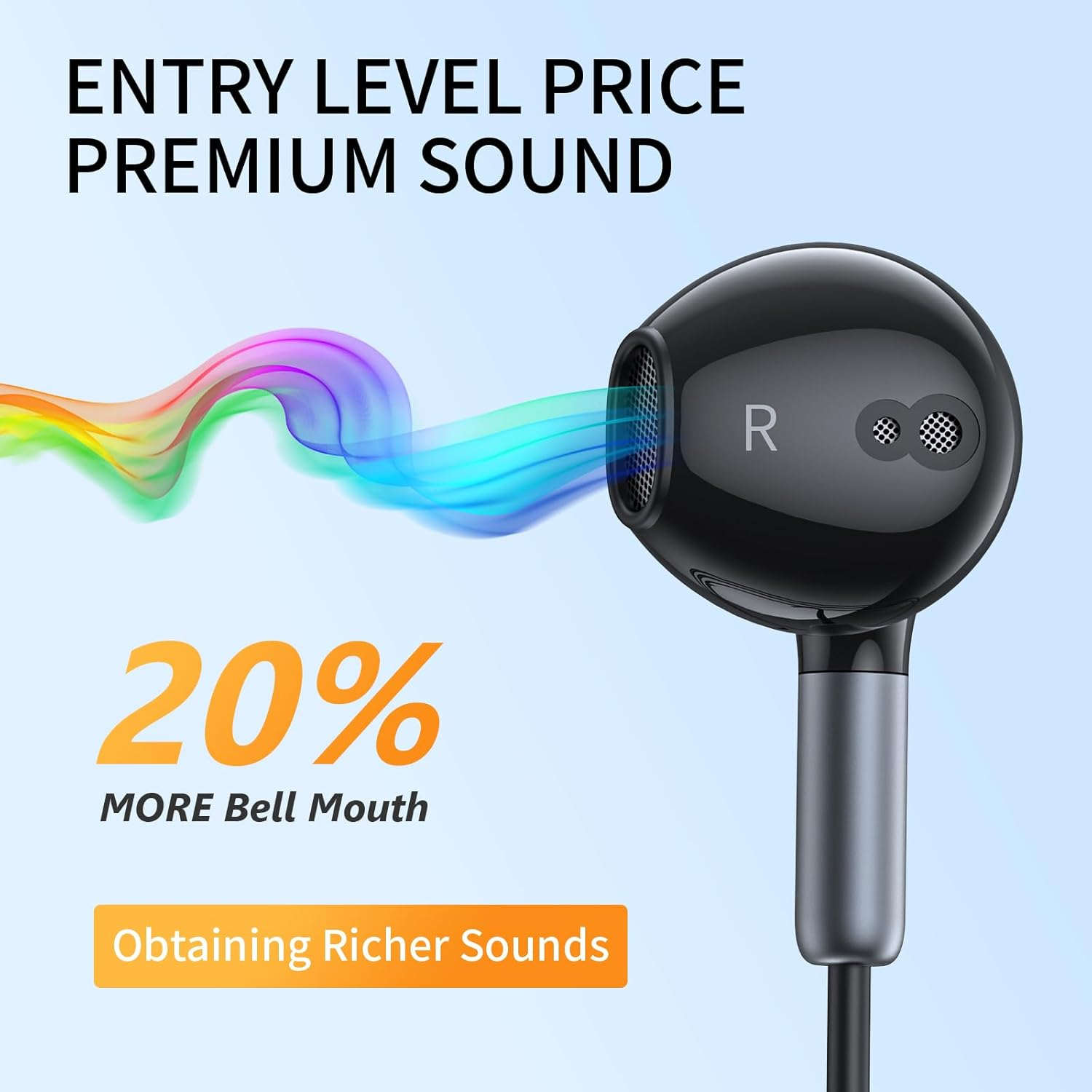 BENEWY ME910 Earphones, Wired Headphones with Microphone, In-Ear Noise Lsolating Earbuds and Volume Control, 3.5Mm Jack Earphones for Iphone, Ipod, Ipad, MP3, Huawei, Samsung image number 4