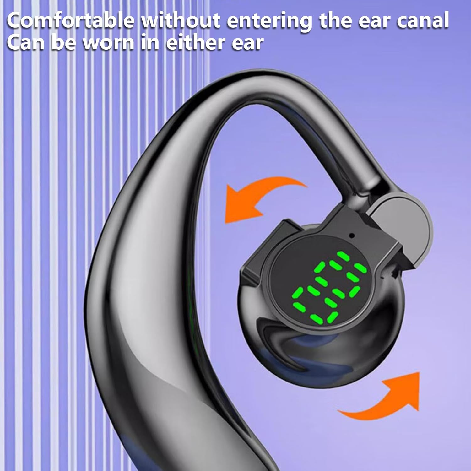 Around the Ear Wireless Earbuds | Workout Earbuds,Headset with Digital Display for Outdoor Study Workout Play Game Gym Swimming Phone Calls Music image number 3