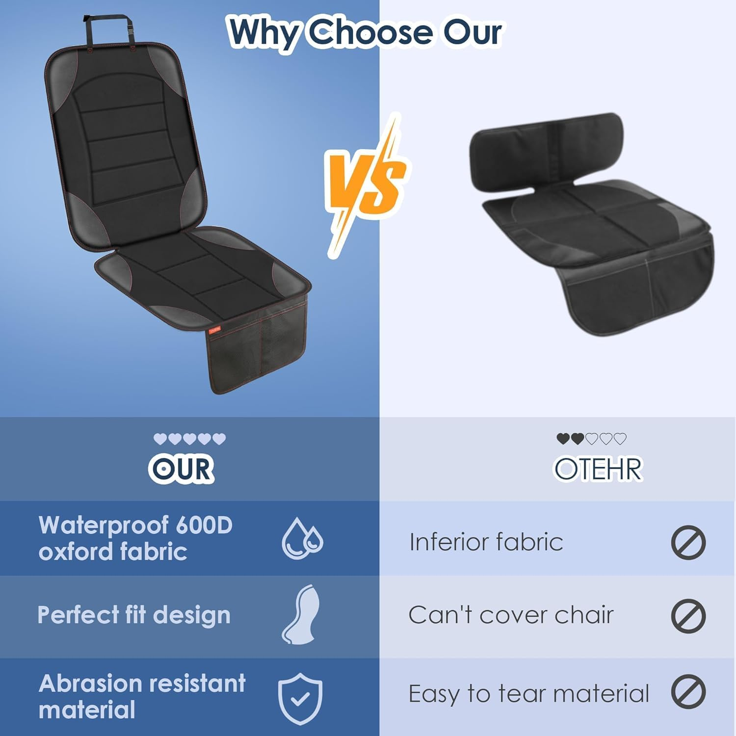 Car Seat Protector for Child Car Seat&ndash;Waterproof Non-Slip Car Seat Cover with 2 Mesh Pockets, Universal Car Accessories&Car Organiser Back Seat, Car Storage Organiser for Baby, Pets & Vehicles image number 5