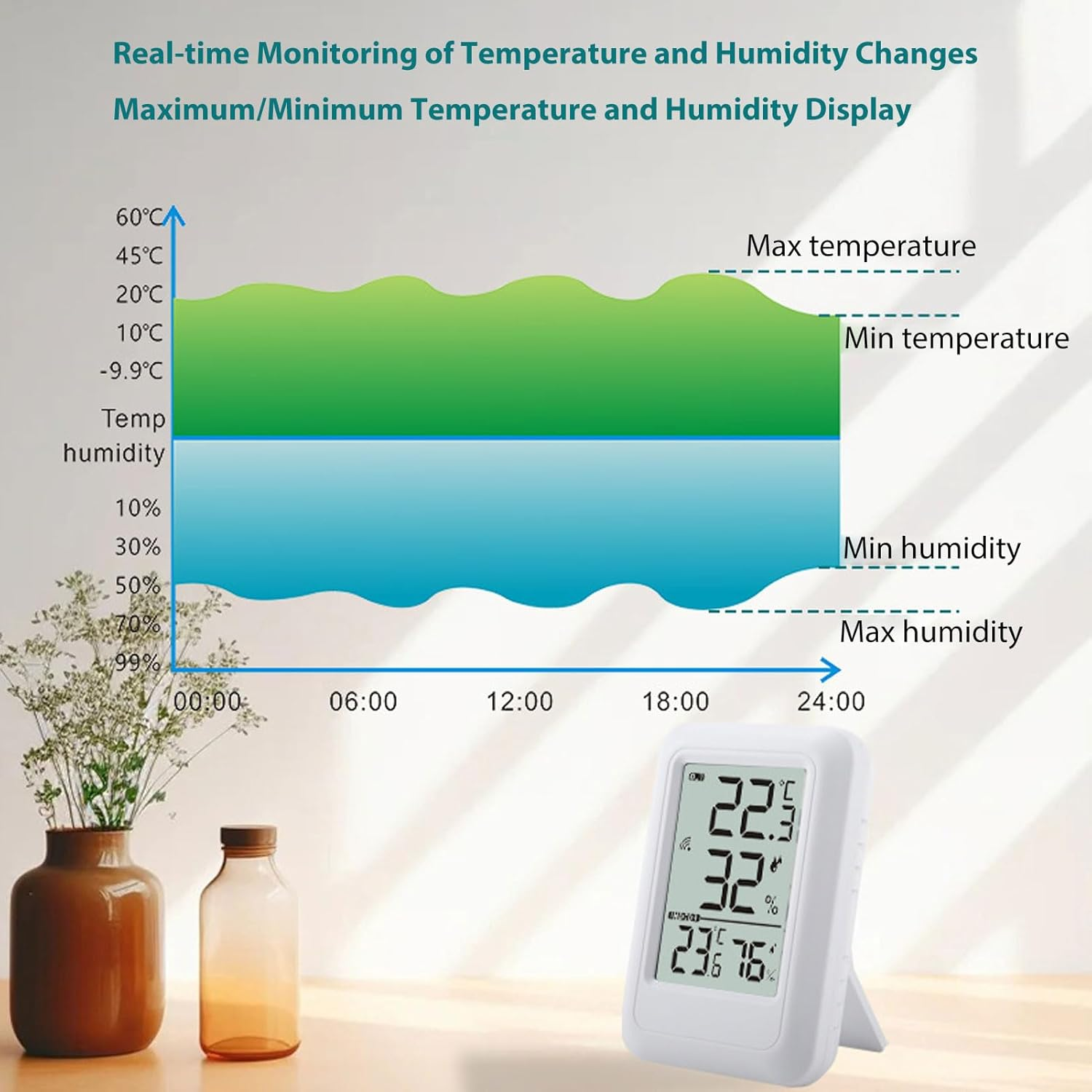 Generic Indoor Outdoor Thermometer, 2.56 Inch Large Screen Digital Temperature Humidity Monitor Digital Hygrometer with Dual Sensor Design for Home Office Greenhouse Garden image number 2