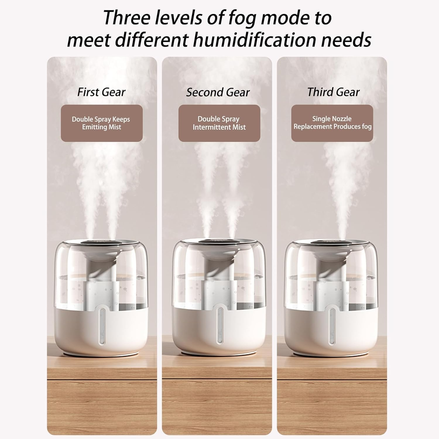 4L Humidifier for Bedroom Baby Room, Air Humidifier with Double Nozzle Top Fill, 3 Gear and Night Light,60H Runtime 28 Db Quiet Humidifier for Plants,Baby,Indoor,Home 3 Gear and Light(6 Filter Sticks)