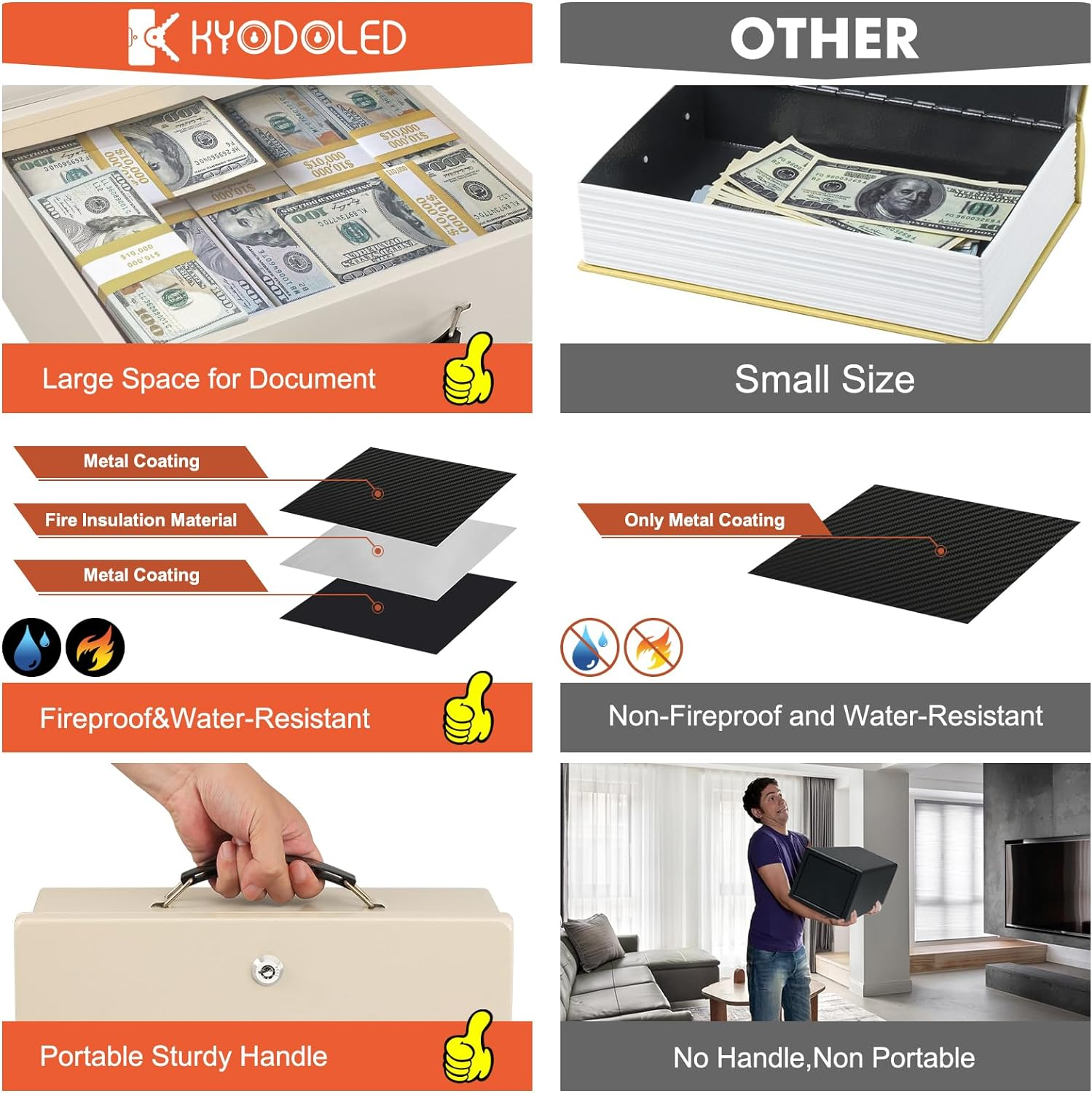 KYODOLED Fireproof Document Box with Key Lock, Small Safe Box for Valuables, Fire and Water Resistance, Fireproof Lock Box for Passport, Cash, Tablet, Exterior 12.8'' X 8.4'' X 4.5'' Beige - Beige image number 6