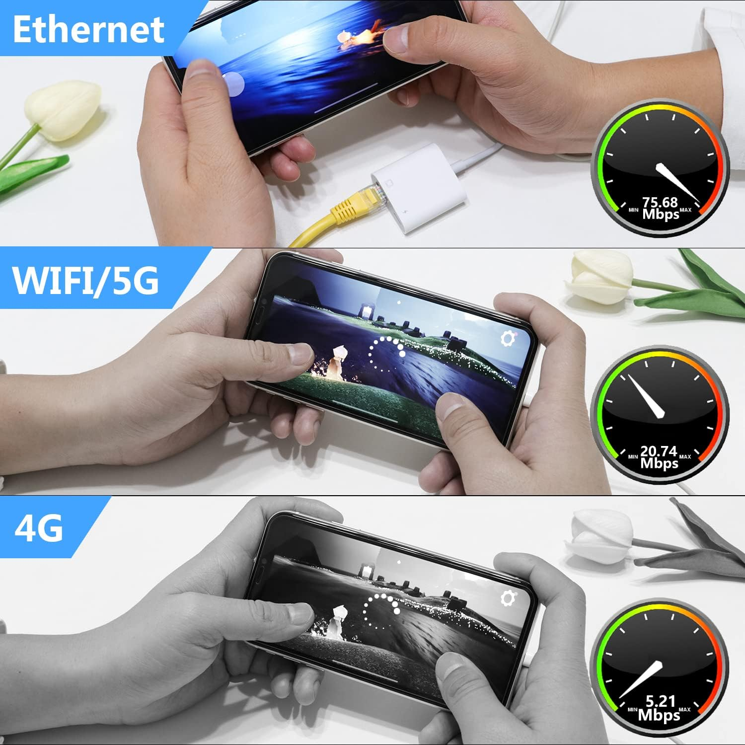 Kozyone 2 in 1 Light-Ning to RJ45 Ethernet Adapter, 10Mbps/100Mbps RJ45 Ethernet Adapter with Charging Port, Compatible with I-Phone/Ipad/Ipod, Fast and Stable for Online Gaming and Video Watching