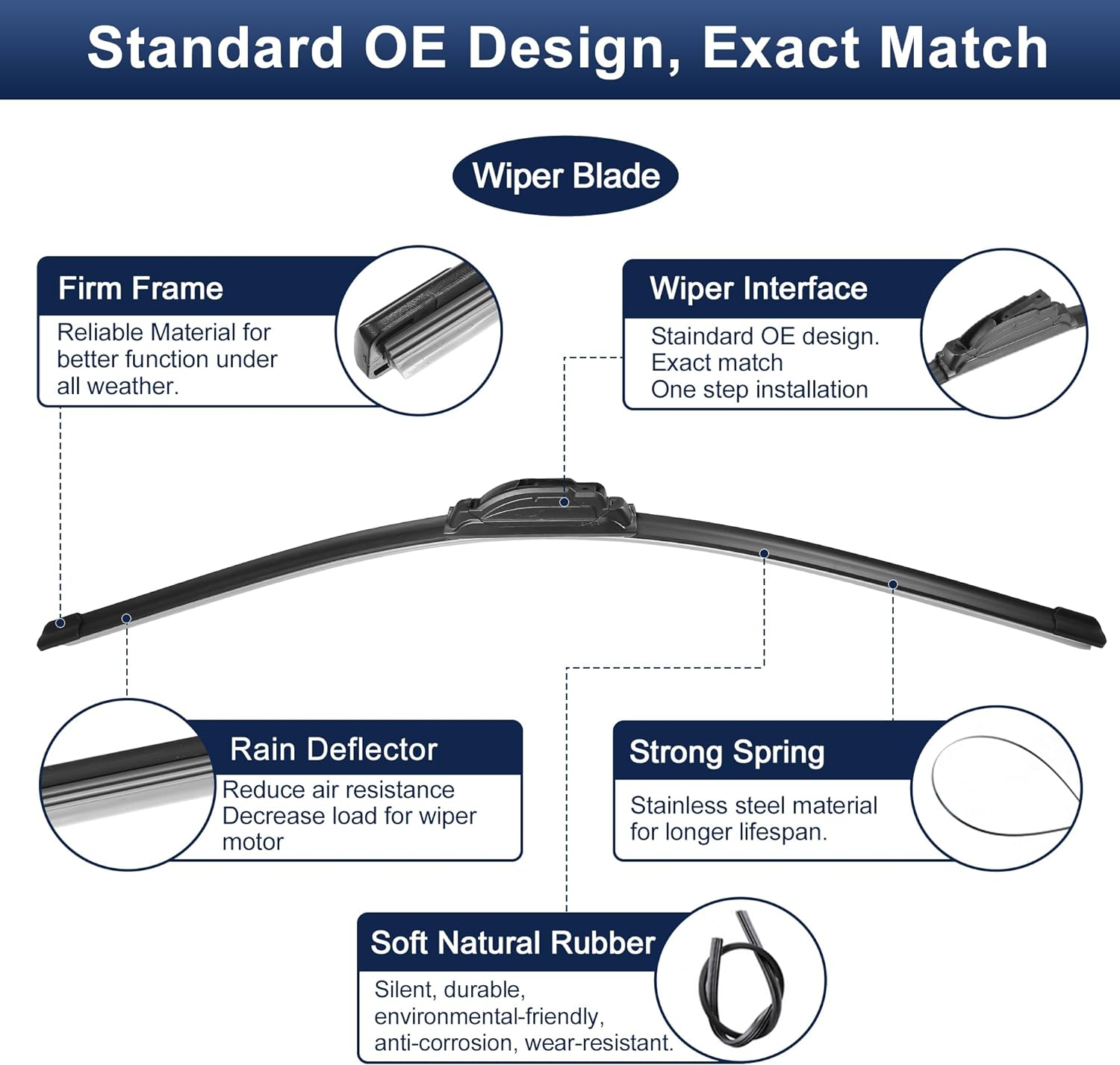 X AUTOHAUX 2Pcs 26"+17" Silicone Front Windshield Wiper Blade for Nissan Qashqai J11 2013-2020 Windscreen Wiper OE Replacement Set All-Seasons J/U Hook image number 2