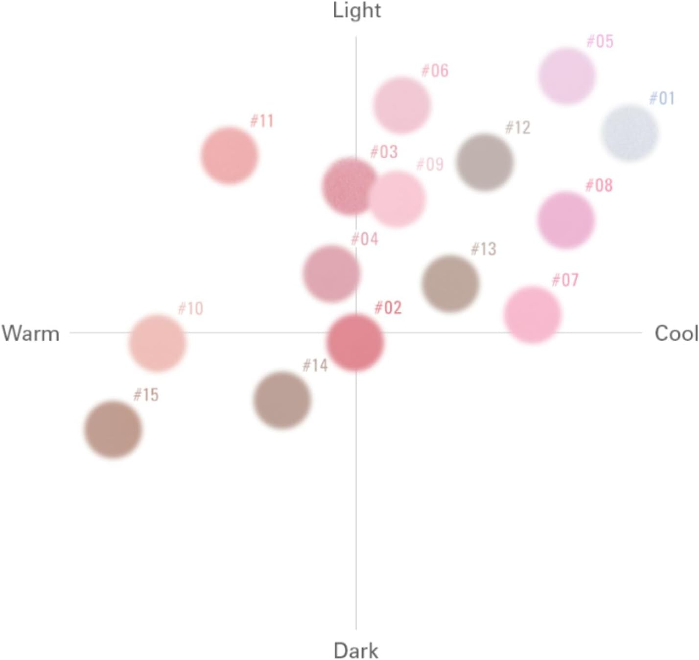 BBIA Last Blush NEW 15 Colors - Cheek Blush Shaping Shading Contour & Highlight Long-Lasting Matte Finish Natural Shades Buildable & Blendable Daily Korean Face Makeup (12 GRAYISH, Pack of 1) - 01 Forget Me Not image number 6