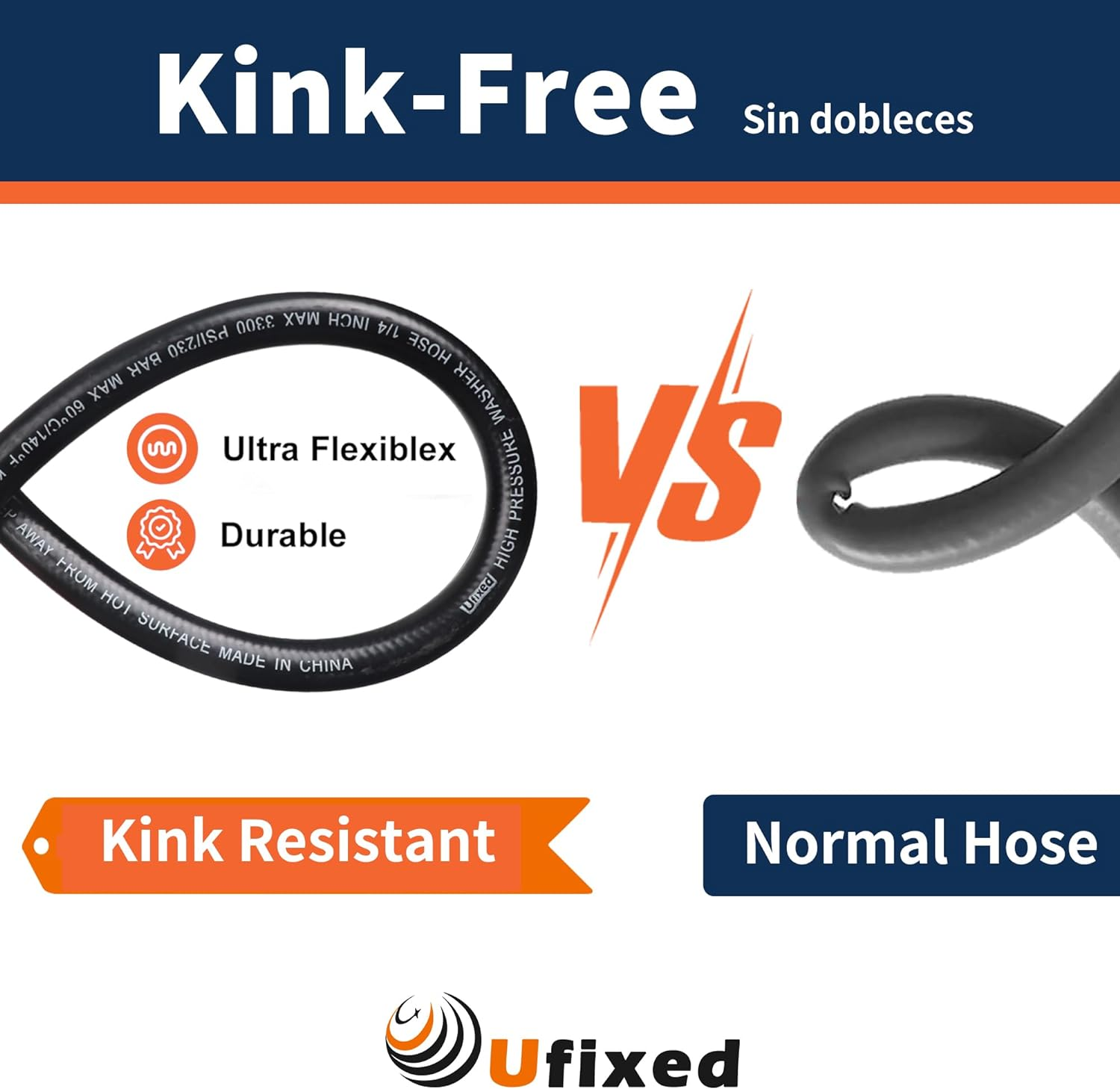 1/4" Pressure Washer Hose 25FT M22-14,3600Psi,Quick Connect,360&deg; Swivel,Kink-Resistant,Suit for Main Pressure Washer,Black image number 5