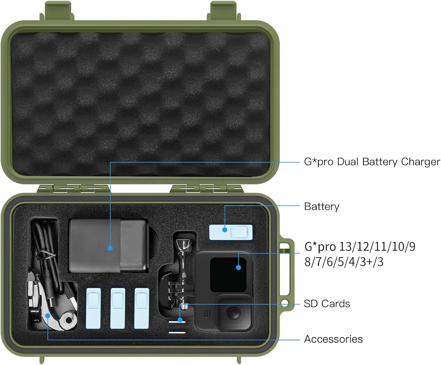 Smatree Waterproof Hard Case Compatible for Gopro Hero 12/11/10/9/8/7/6/5/Hero 2018 /DJI Osmo Action, Portable, Shock, Durable (Camera and Accessories NOT Included) (Green) - Green image number 4