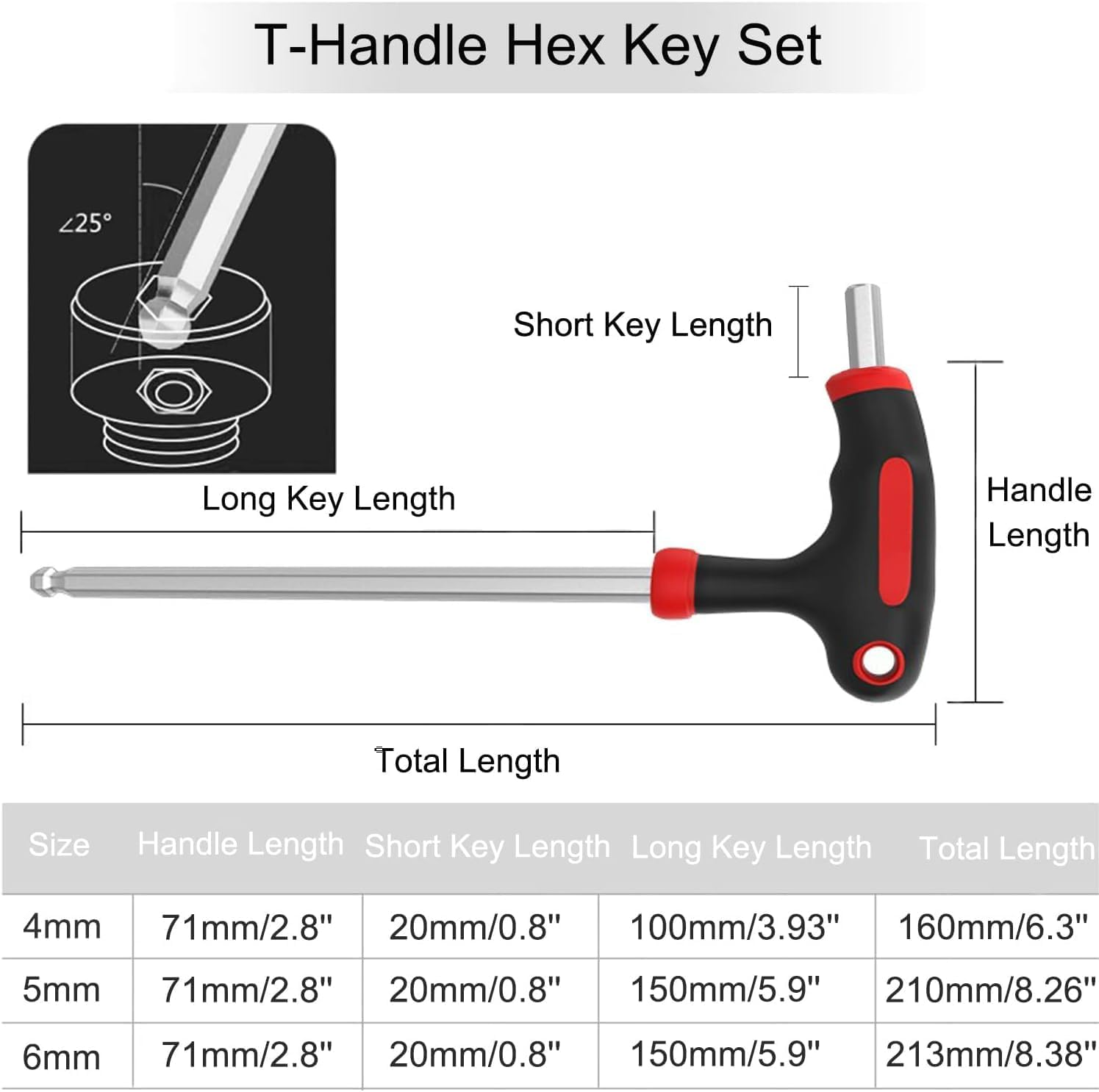 KEWAYO 3 PCS T-Handle Allen Wrench Set 4Mm、 5Mm 、6Mm Bike Allen Hex Key Set for Bicycle Pedal Handlebar Disc Brake Mount Repair image number 5