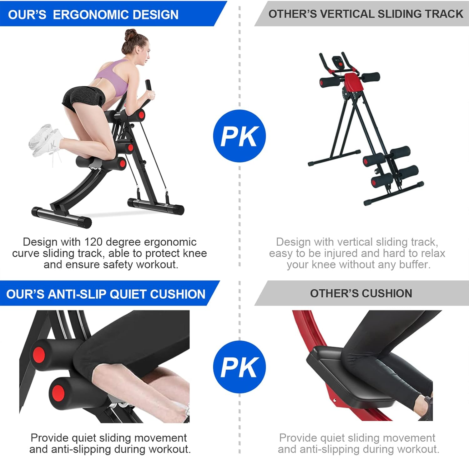 COSTWELL Ab Machine Abs Workout Equipment for Strength Training,Adjustable Ab Exercise Equipment for Stomach Workout,Foldable Core Abdominal Waist Trainer for Home Gym with Two Resistance Bands image number 6