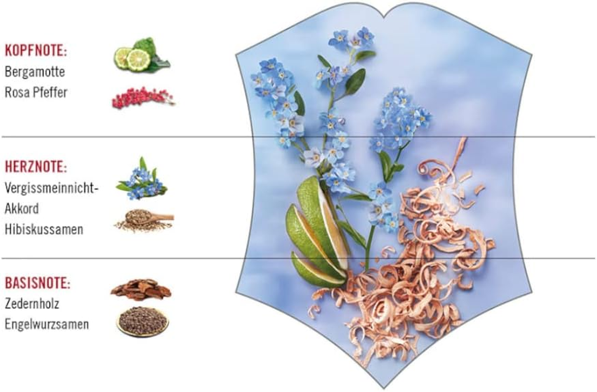 Swiss Army Victorinox Forget Me Not for Women 3.4 Oz EDT Spray image number 4