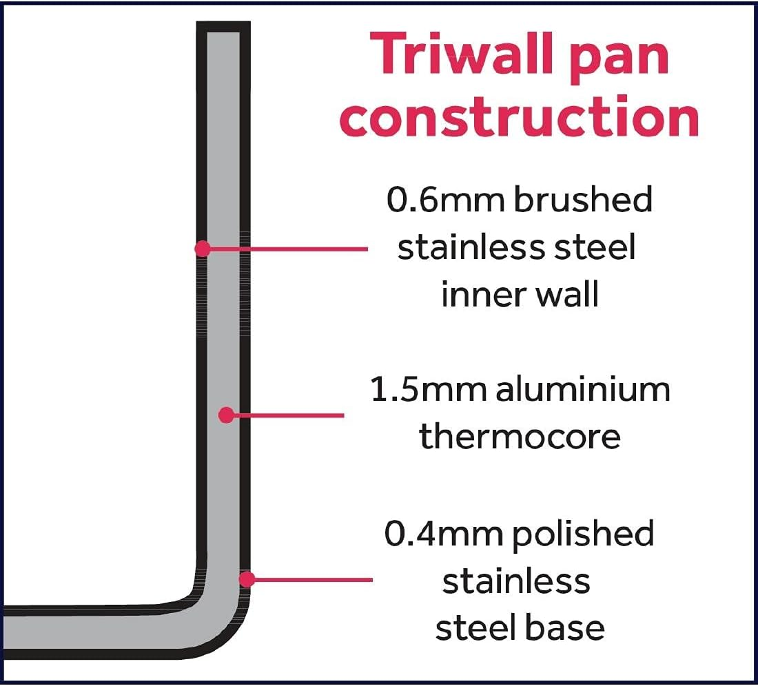 Vogue Y321 Stainless Steel Tri-Wall Fry Pan, 280Mm Diameter