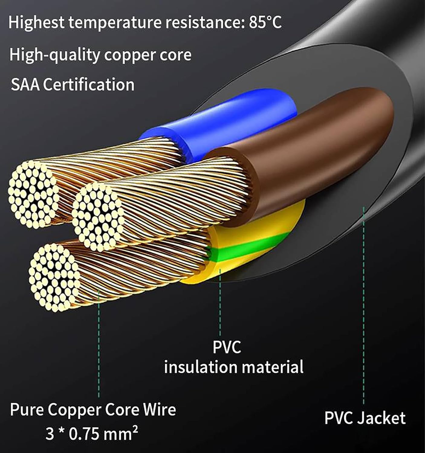 IEC 320 C13 Computer Power Cord Socket to 3-Prong Australia Plug 250V 10A, SAA Approve Power Cord Lead Cable, 2M Power Extension Cable for IEC Kettle Cord, Pcs, Monitors, Power Adapters image number 4