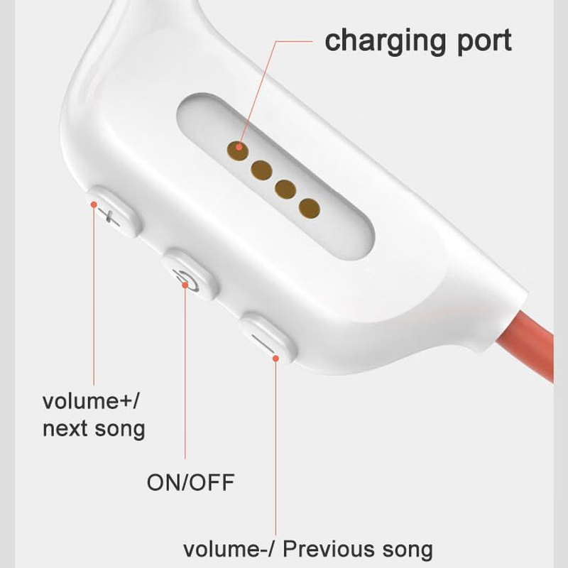 Bone Conduction Swimming Headphones,Ipx8 Sports Earphones,With MP3 Mode 32GB Memory up to 8 Hours Playtime Bluetooth 5.4 Ear Buds Secure Fit for Running and Fitness image number 3