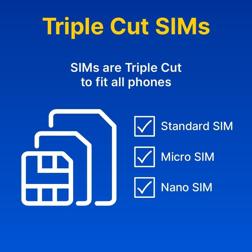 TSIM Europe SIM Card 30 Days 12GB | Unlimited Local Calls and Text | Get Number before Travel | 30+ Countries Austria, France, Germany, Italy, Switzerland, Spain, UK image number 6