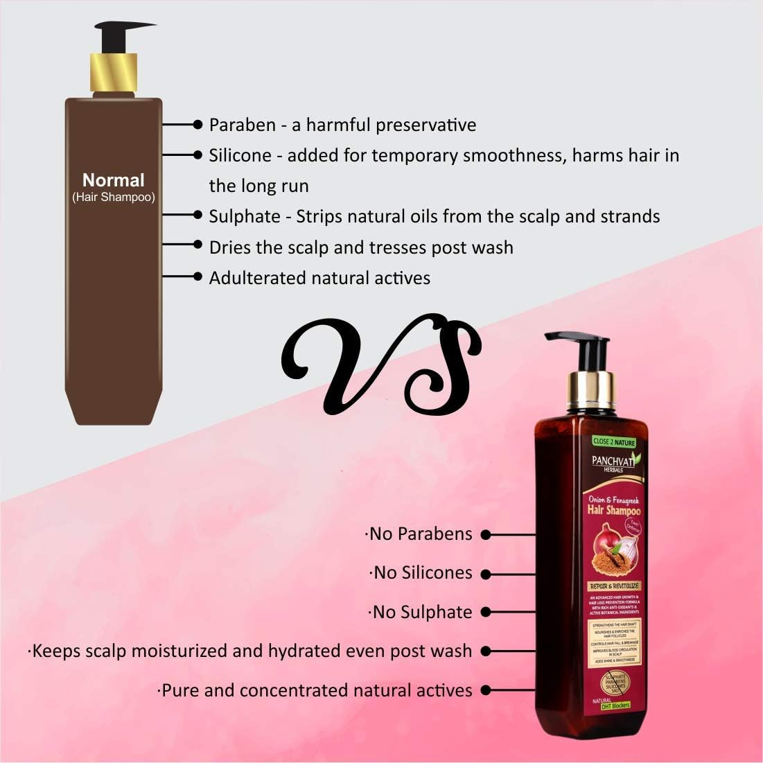 Panchvati Onion Fenugreek Hair Shampoo, 300 Ml - No Sulphate, No Parabens, No Silicon & Salt image number 4