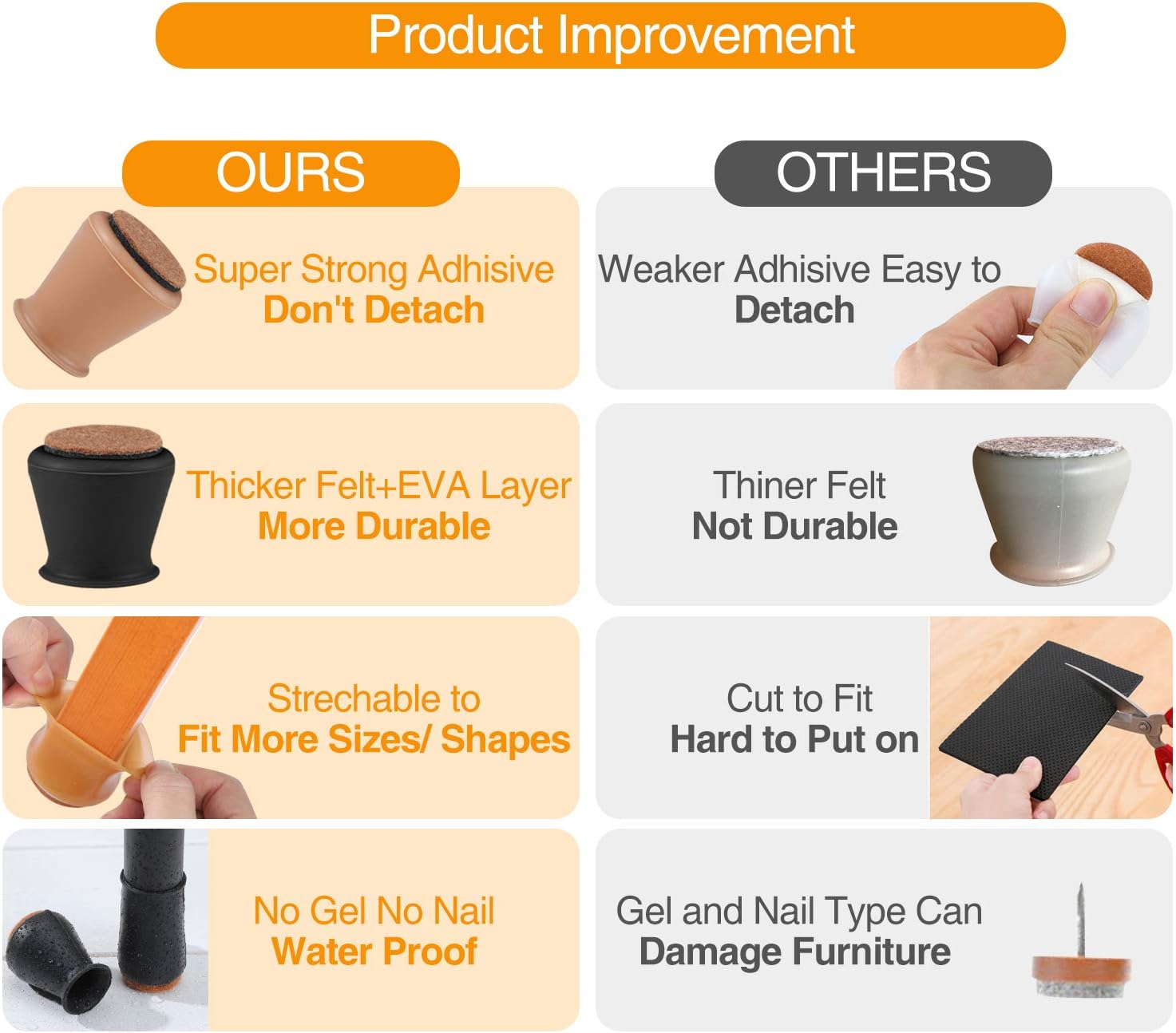 Dark Brown Silicone Chair Leg Floor Protectors with Felt, Chair Leg Caps, Silicon Furniture Leg Feet Protection Cover Protect Hardwood Floor anti Scratch 16 Pcs (Large Fit: 1.5" - 2.0", Brown) image number 1