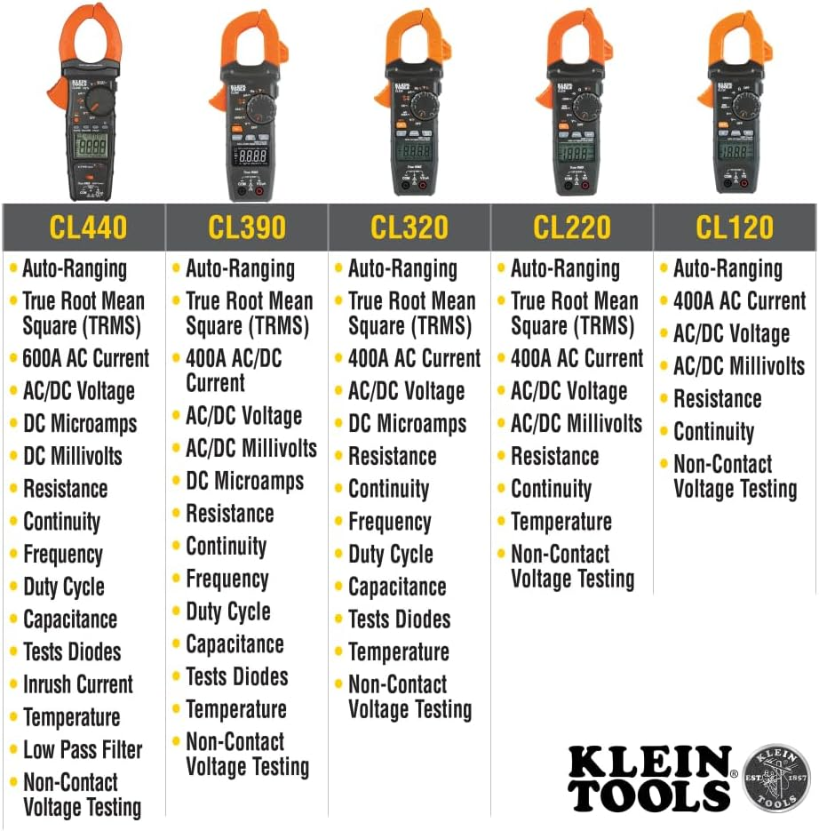 Klein Tools Digital Clamp Meter AC Auto-Ranging Loz, (TRMS) Technology for Increased Accuracy, CL700 image number 6