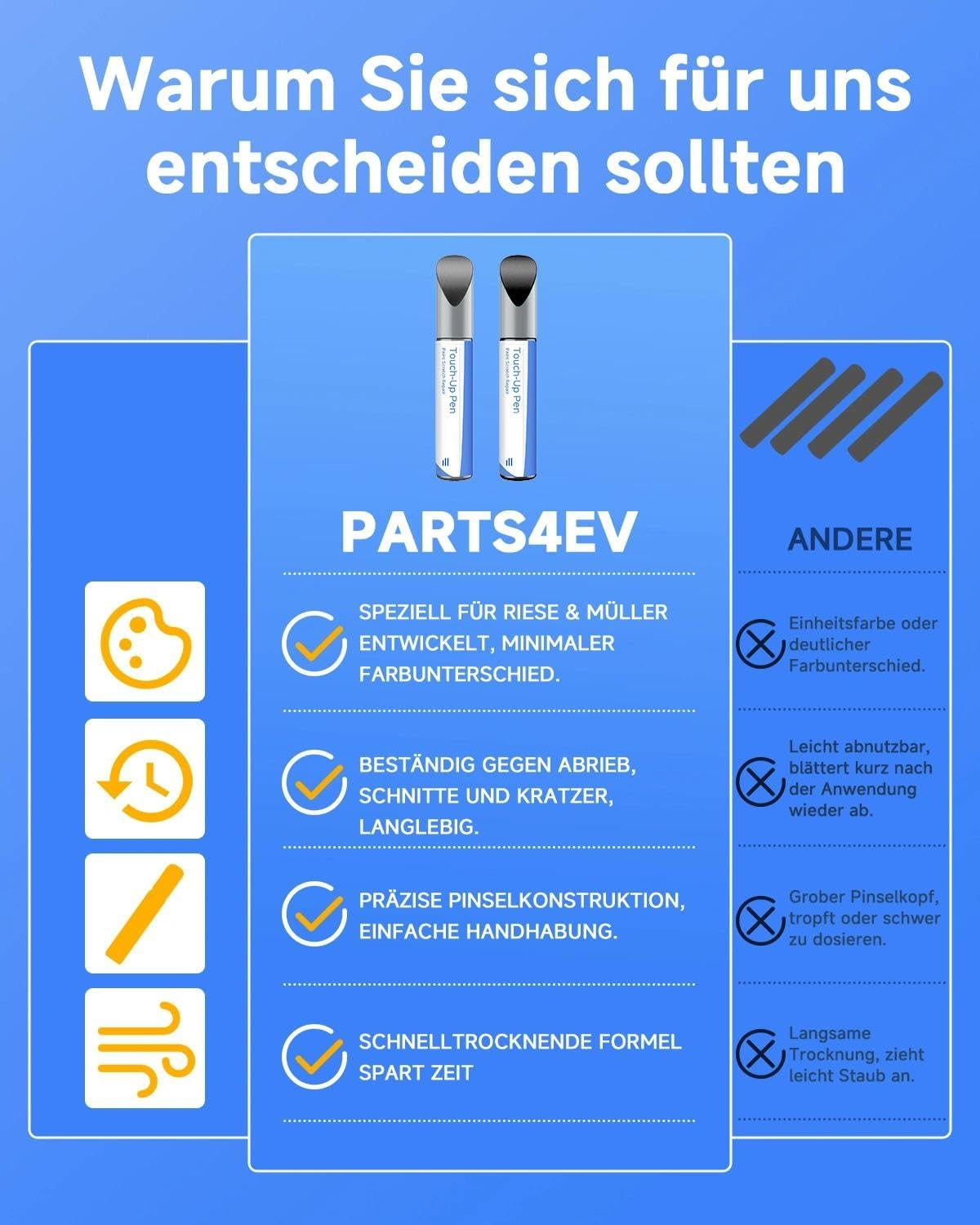 White Bicycle Paint - Touch up Paint for Riese & M&uuml;ller, Use Paint Pen for Metal and Plastic - High Coverage Bicycle Paint image number 6