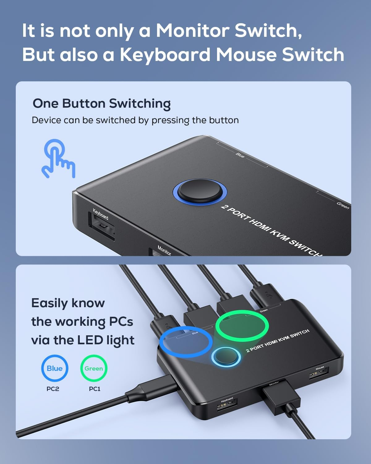 KVM Switch HDMI 2 Port Box,Ablewe USB and HDMI Switch for 2 Computers Share Keyboard Mouse Printer and One HD Monitor,Support UHD 4K@60Hz,With 2 USB Cable and 2 HDMI Cable image number 4
