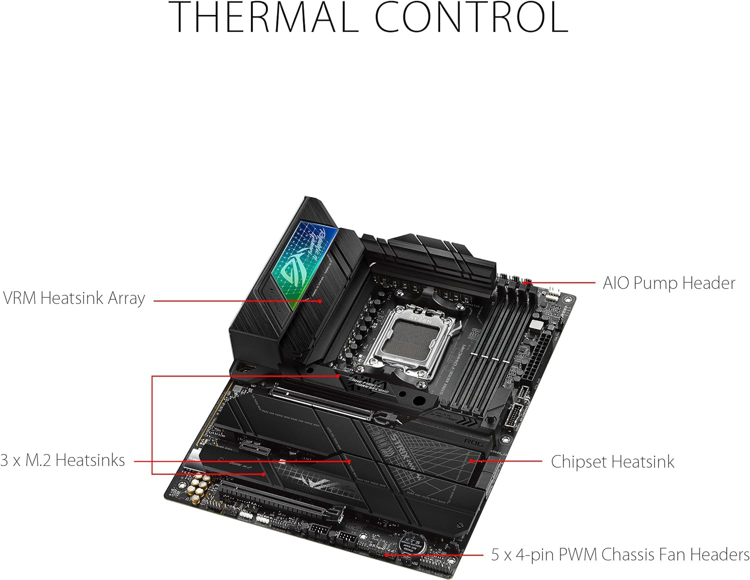 ASUS ROG Strix X670E-F Gaming WIFI6E Socket AM5 (LGA 1718) Ryzen 7000 Gaming Motherboard(Pcie 5.0, DDR5,16 + 2 Power Stages,Four M.2 Slots with Heatsinks,Usb 3.2 Gen 2X2,Ai Cooling II, and Aura Sync)