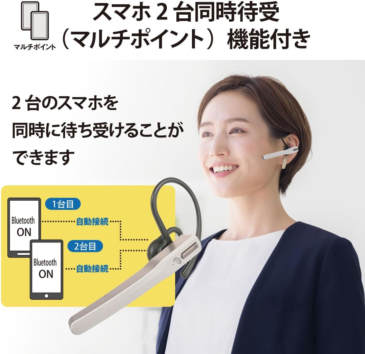 Ohm Electric Audiocomm HST-W60N-W 03-0493 OHM Earphones, Single Earphones, Headset, Microphone, Incoming Calls, Lightweight, Hook Type, Bluetooth, Multi-Point, In-Ear Type, White image number 3