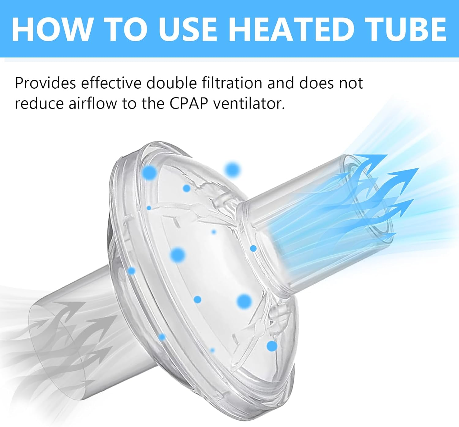 10 Packs Universal Inline Filters Compatible with CPAP and Bipap Machines for Dreamstation Recalled for Resmed Fits 22MM Heating Tube Fresh Air and Purify
