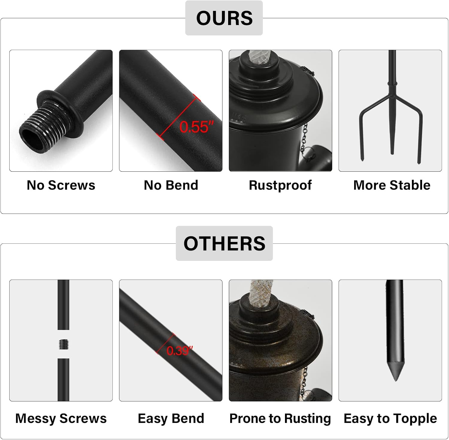 6 Pack Garden Torches, 16 Oz Metal Torch for outside with 3-Prong Grounded Stake, Outdoor Decorative Citronella Torches, 59 Inch Garden D&eacute;cor Torches image number 2