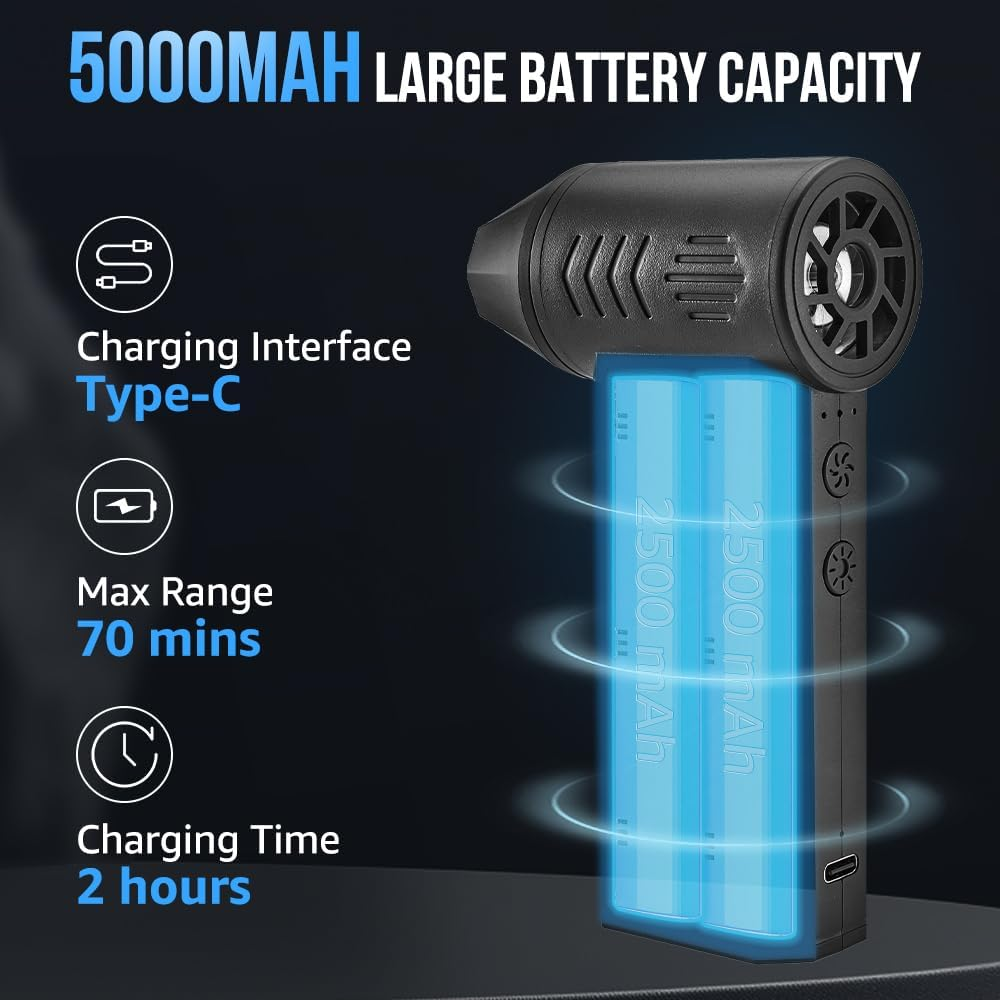 AUTOWT Electric Air Duster, 130000RPM Portable Rechargeable Cordless Air Blower with LED Light and 2 Nozzles, 4-Speed Adjustable, for Computers Car Keyboard Electronics Cleaning image number 2