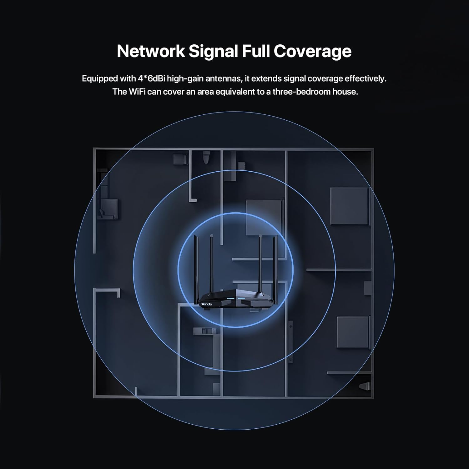 Tenda AC1200 Smart Wifi Router, High Speed Dual Band Wireless Internet Router with Smart APP, 4 X 1000 Mbps Gigabit Ports, Supports Guest Wifi, Access Point Mode, Ipv6 and Parental Controls(Ac10) 2025 image number 2
