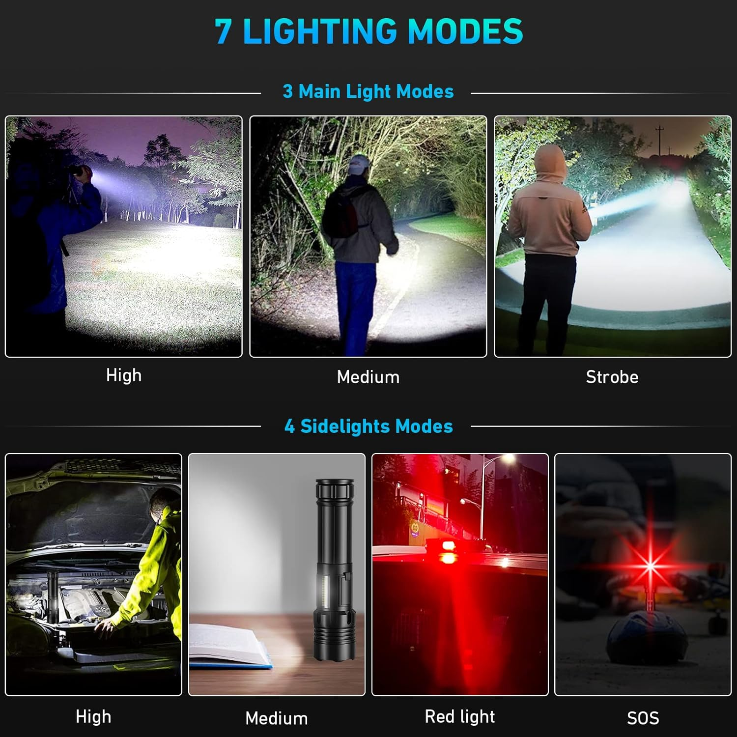 Flashlights High Lumens Rechargeable Flash Light, 2 PACK 900000 Lumens Super Bright Led Flashlight, 7 Modes Brightest Powerful Flashlight, IPX6 Waterproof Handheld Flashlights for Camping Home - Blue image number 6