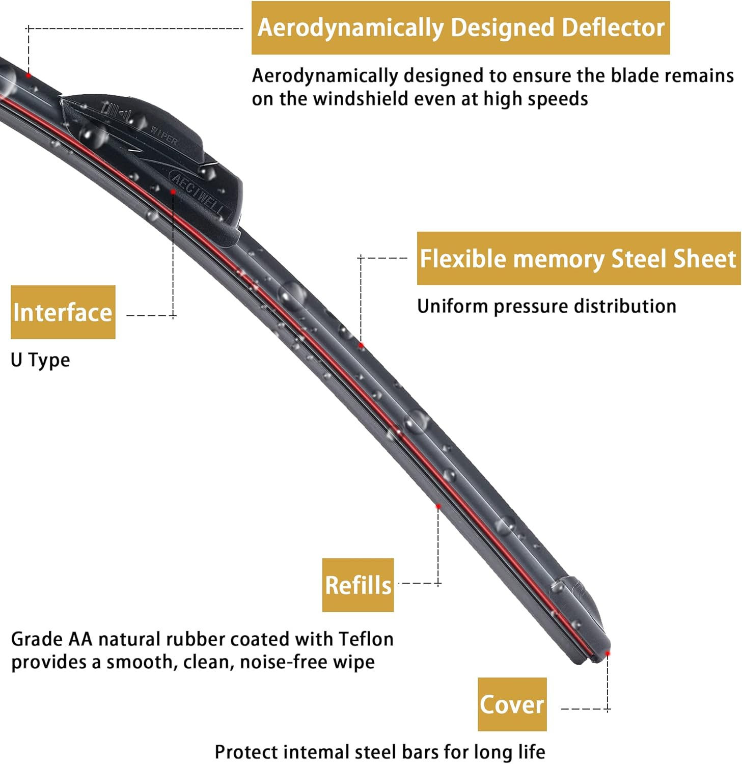 Windshield Wiper 26"+18"+14" Replacement for 2014-2022 Jeep Cherokee Original Equipment Windshield Wiper Blades (Pack of 3) U/J Hook image number 4