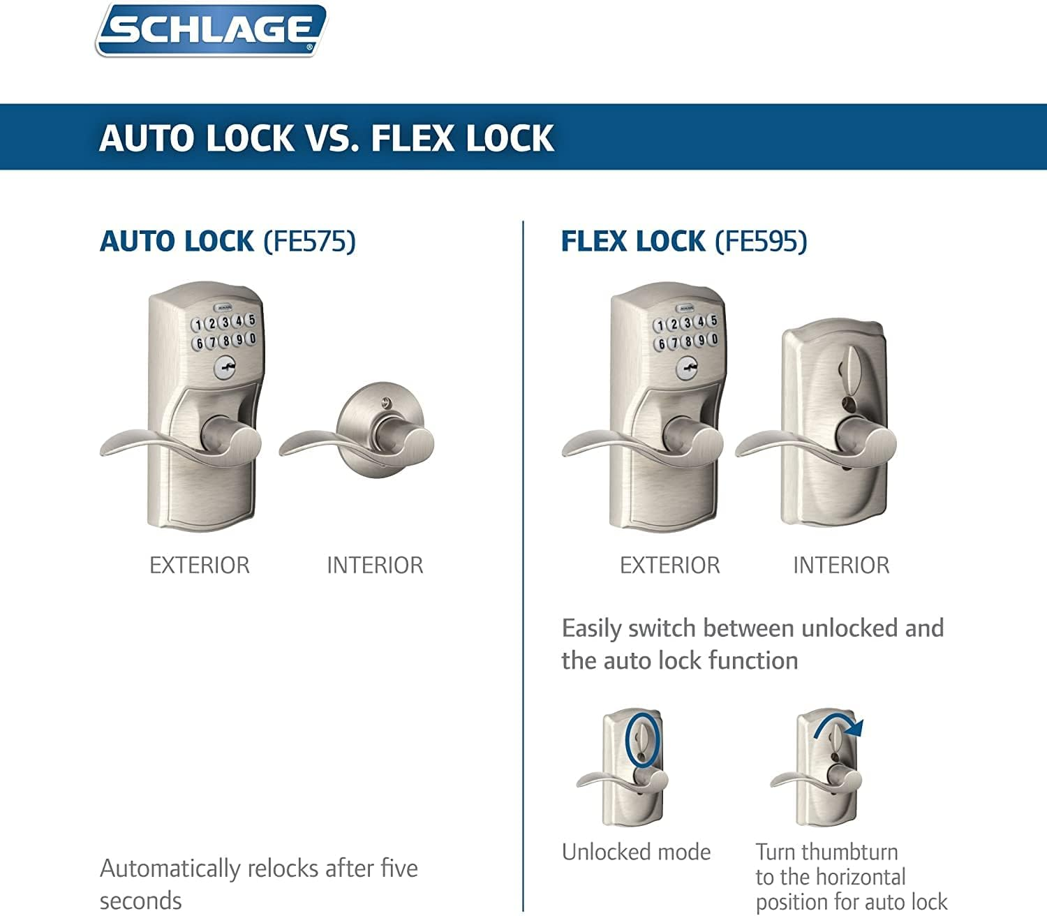 Schlage FE575 CAM 619 Acc Camelot Keypad Entry with Auto-Lock and Accent Levers, Satin Nickel image number 6