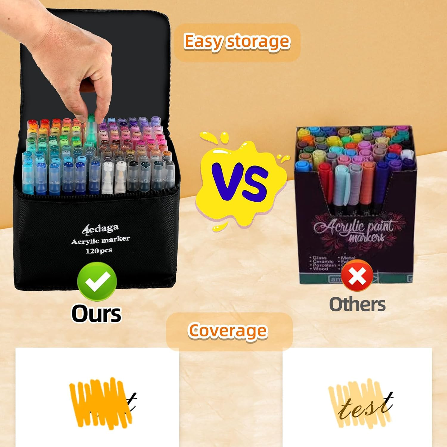 120 Colors Acrylic Paint Pens with Free App, Dual Tip Acrylic Paint Markers with Brush Tip and Fine Tip for Adults, Kids, Eggs, Wood, Rock, Canvas, Plastic, Stone, Glass, Ceramic - 48 Colors image number 2