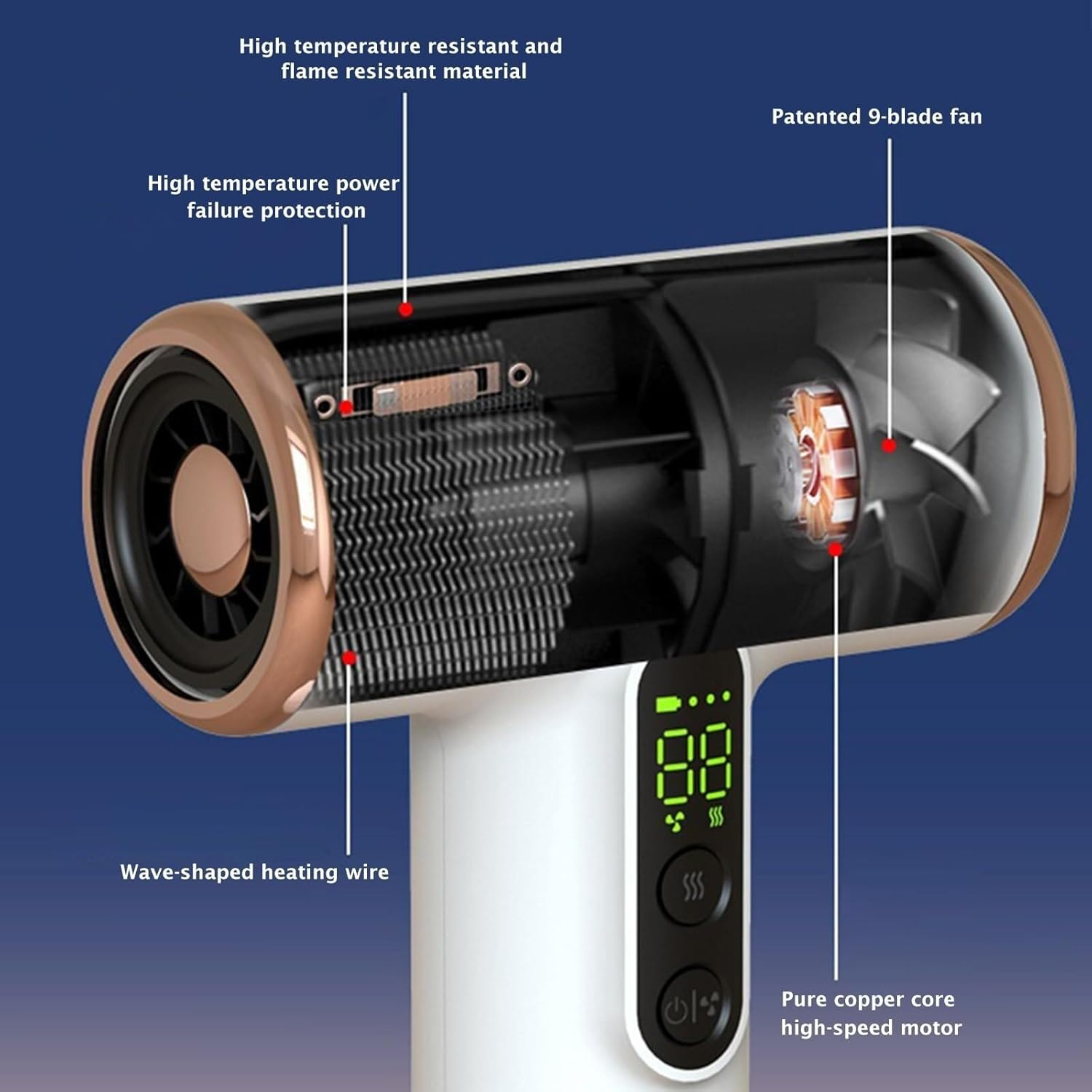 Cordless Travel Hair Dryer Rechargeable, 15000Mah Battery, Digital Screen Compact, Lightweight, Fast Drying for Women or Men on the Go image number 1