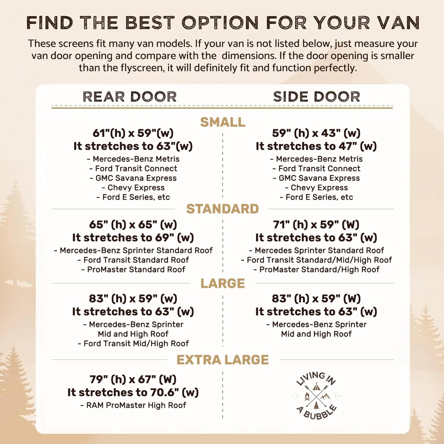 Living in a Bubble Van Bug Screen for Mercedes-Benz Sprinter Mid/High Roof and Other Campervans, Universal Size Sliding Door Flyscreen Mosquito Net, Center Magnetic Closure image number 6