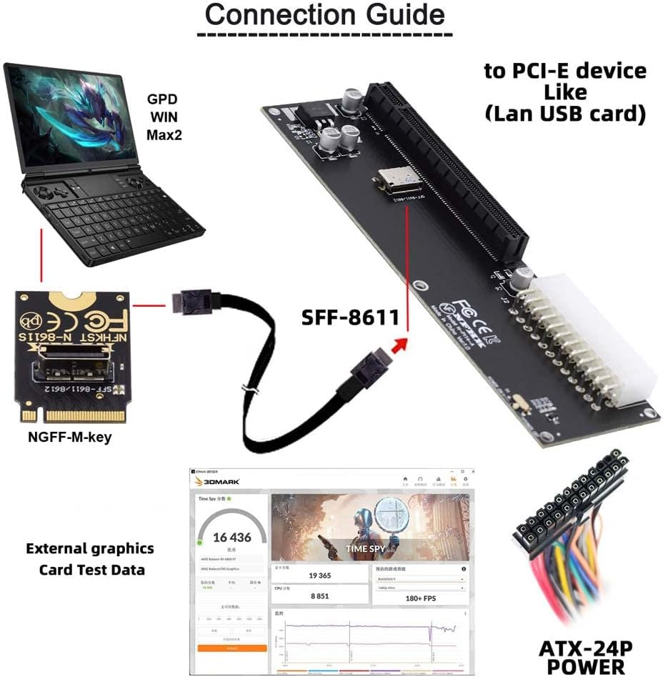 Cablecc PCI-E 3.0 M.2 M-Key to Oculink SFF-8611 SFF-8612 Host Adapter for GPD Win Max2 External Graphics Card & SSD image number 1