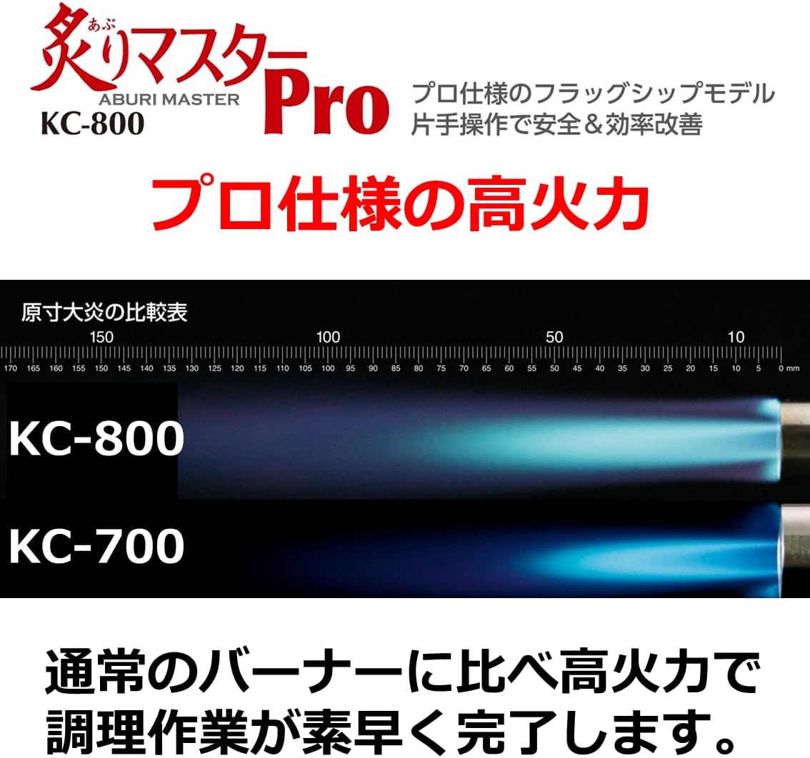 Shinfuji Burner Broiled Master Pro KC-800 image number 2