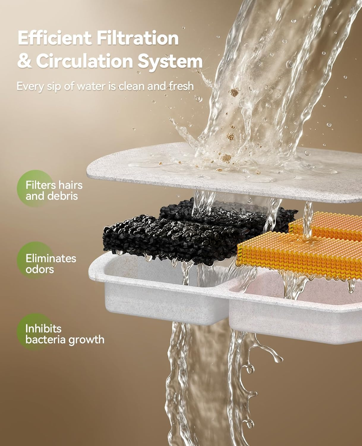 FEELNEEDY 8L Wireless Cat Fountain, 5000 Mah Drinking Fountain for Dogs with 3 Filters, Stainless Steel Cat Fountain, Dishwasher Safe, Improved Radar Sensor image number 2