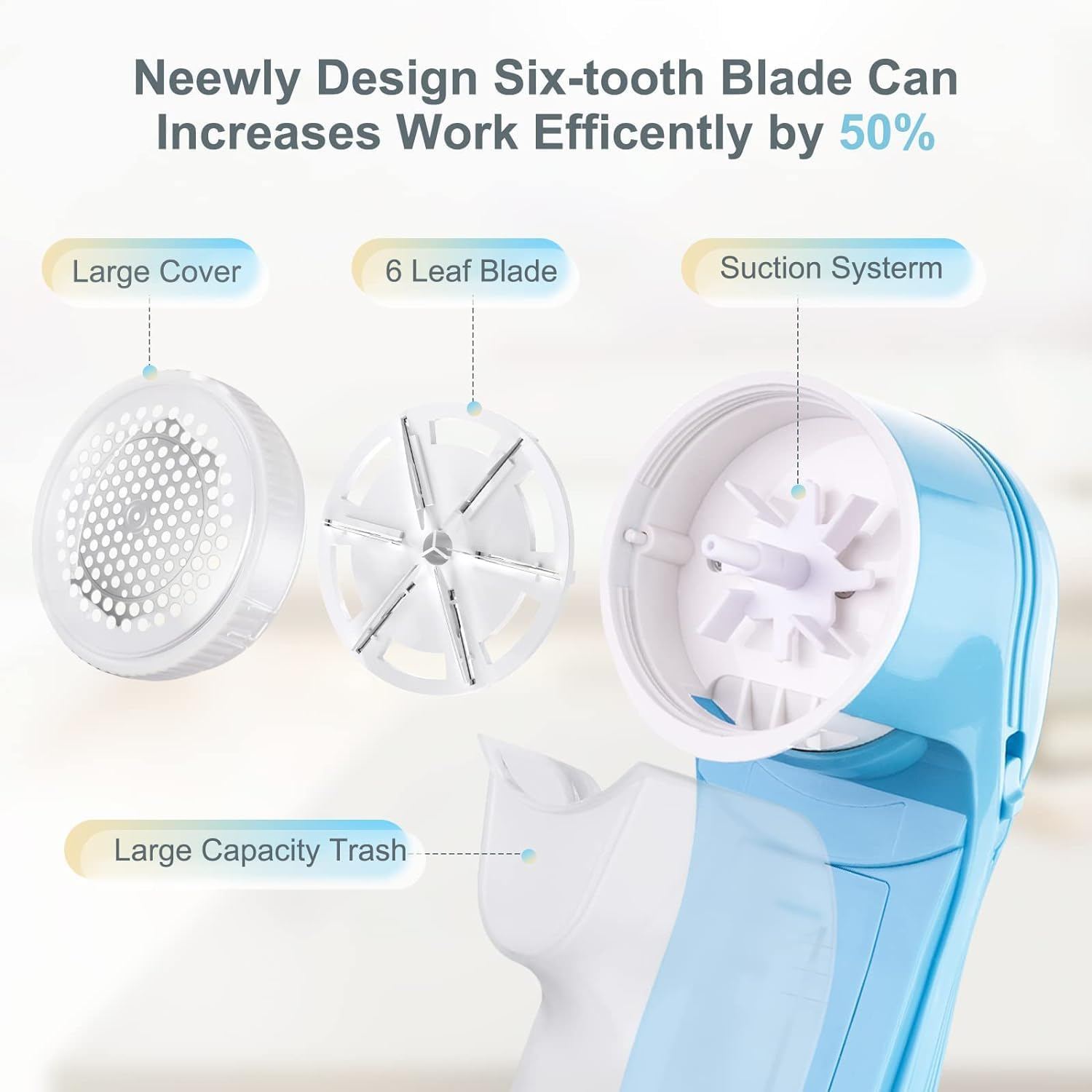 LEIAOLY Fabric Shaver and Lint Remover, Sweater Defuzzer with 2 Replaceable Stainless Steel Blades,Usb Rechargeable,Electric Lint Shaver with 6-Leaf Blades Remove Clothes Fuzz, Lint Balls, Pills - Blue image number 4