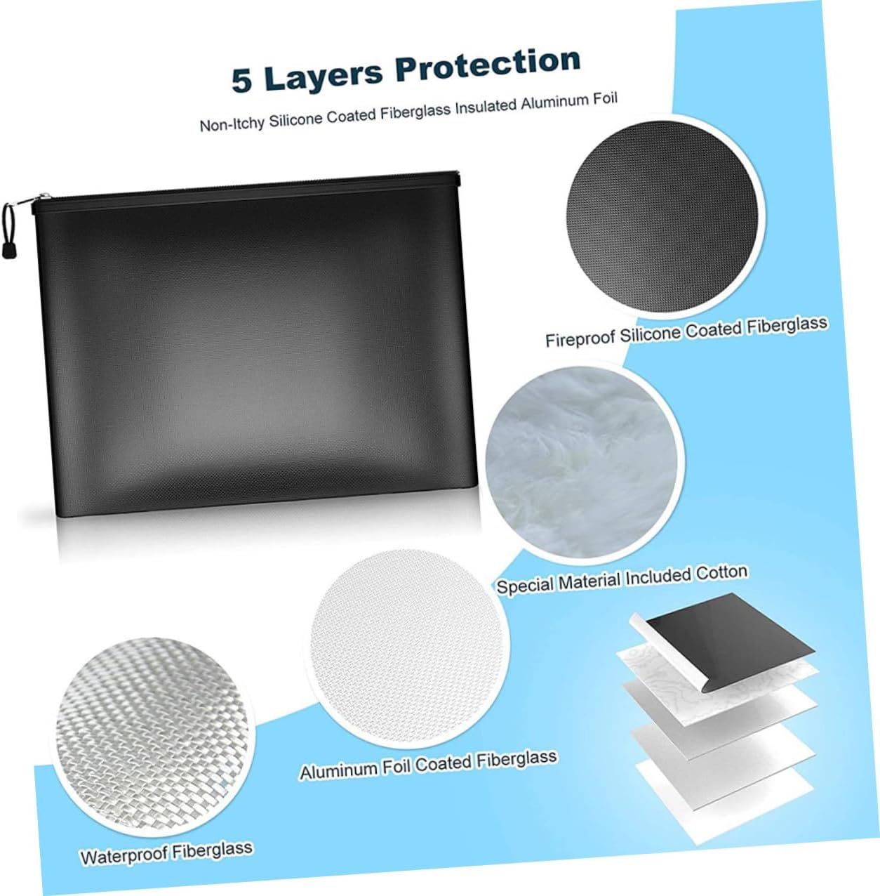 WRITWAA Fireproof Document Organizer Bag and -Resistant Document Pouch for Office and Home Use Medium Money Holder Safe Storage for Contracts Valuables and Important image number 6