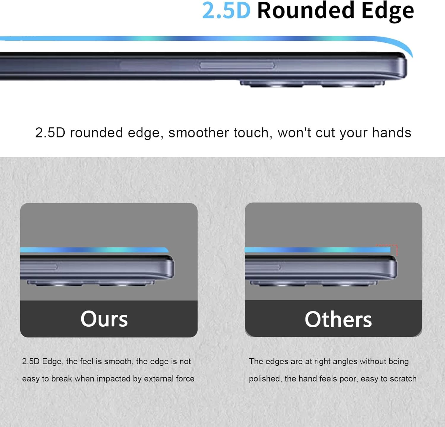 Hidwee Screen Protector Compatible with Xiaomi 17 Pro 5G for Tempered Glass, Pack of 2 9H Hardness External Protective Glass + 2 Soft TPU Inner Screen Protectors + 2 Pieces Camera Protection, Full image number 4